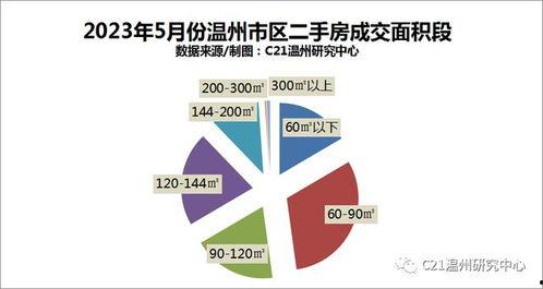 温州都市最新爆料,最新爆料背后的惊人真相
