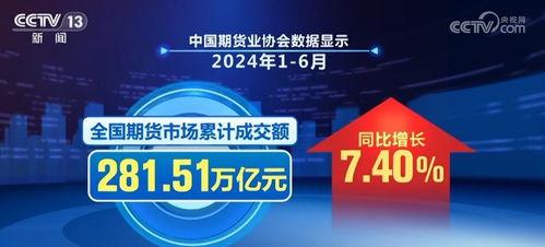 晶核2024年最新爆料,未来科技与产业变革前瞻